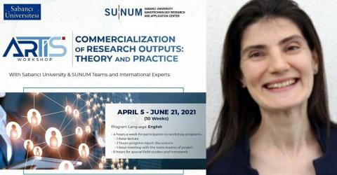 04.05.2021 @16:00, Commercialization of Research Outputs