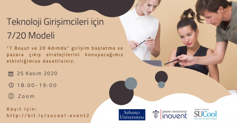 Teknoloji Girişimcileri için 7/20 Modeli